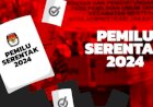 Pemilu 2024: Tonggak Sejarah Kaum Muda bagi Indonesia Emas 2045